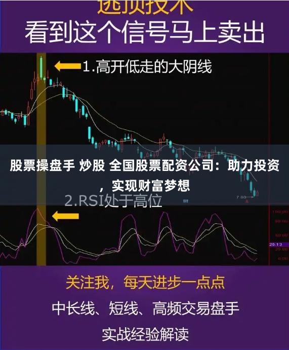 股票操盘手 炒股 全国股票配资公司：助力投资，实现财富梦想