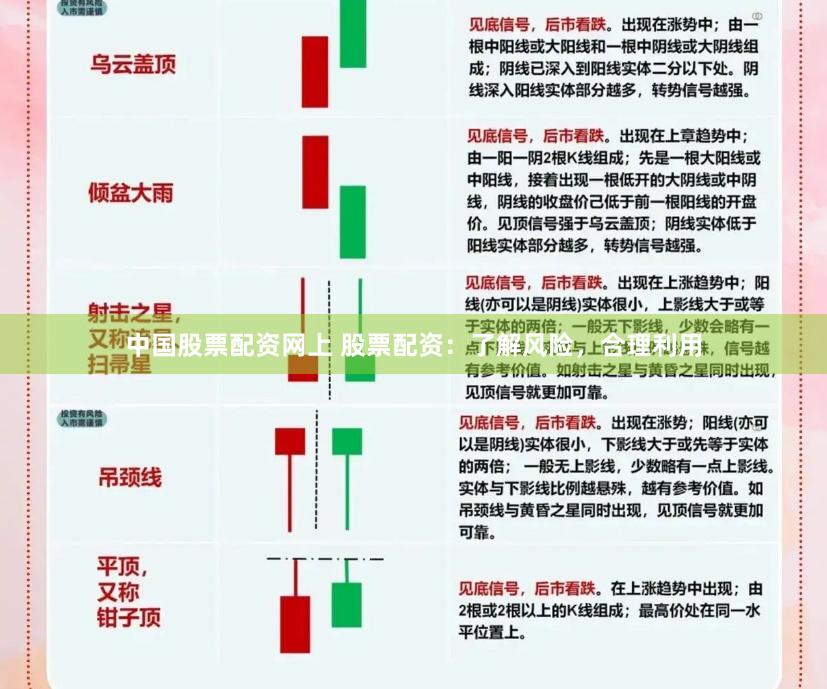 中国股票配资网上 股票配资：了解风险，合理利用