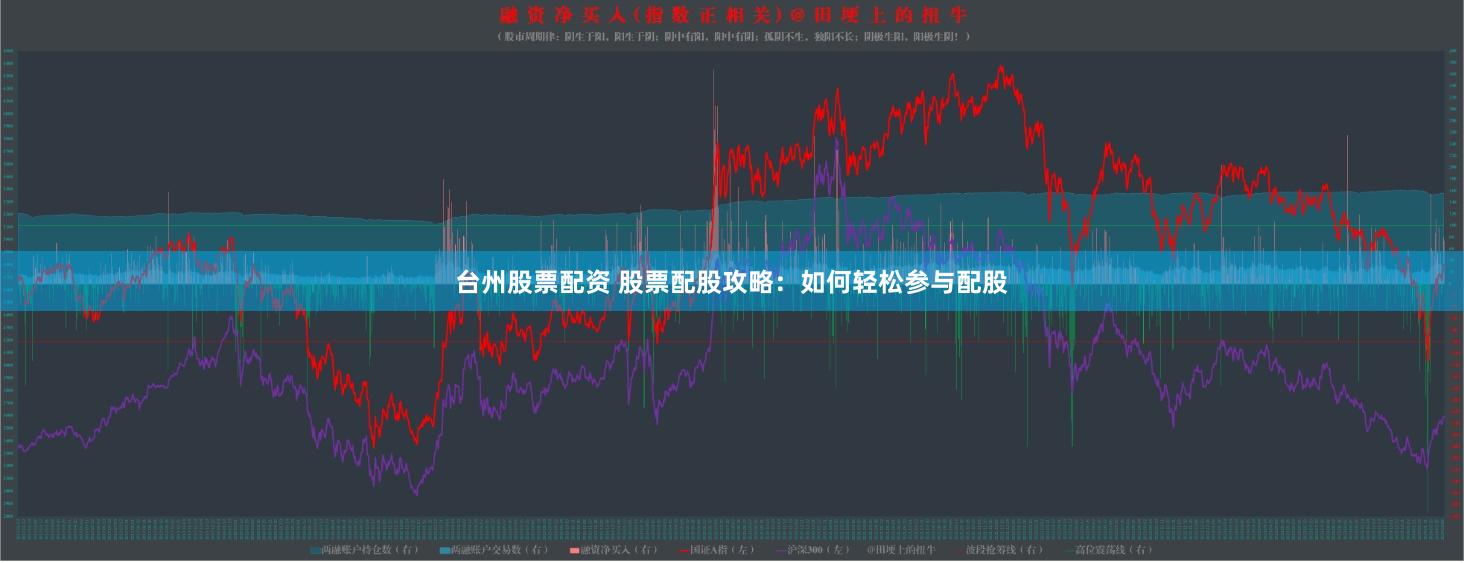 台州股票配资 股票配股攻略：如何轻松参与配股