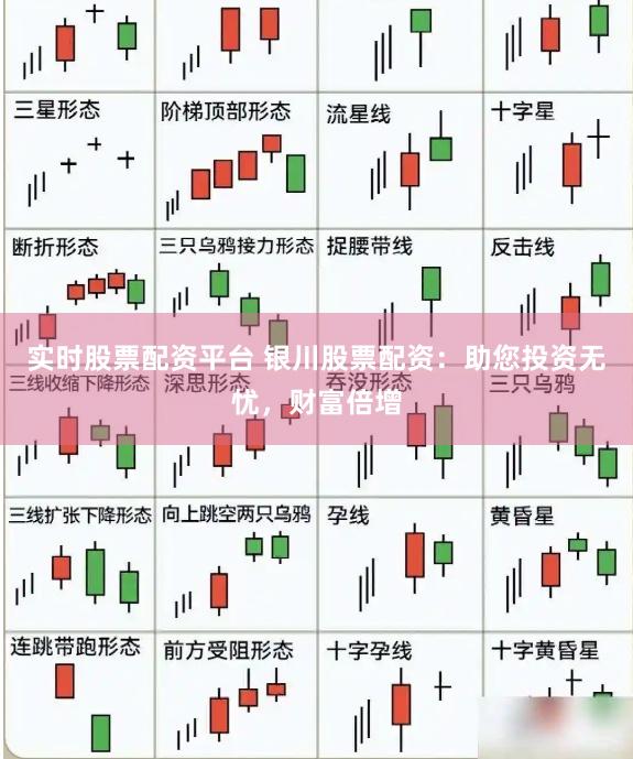 实时股票配资平台 银川股票配资：助您投资无忧，财富倍增