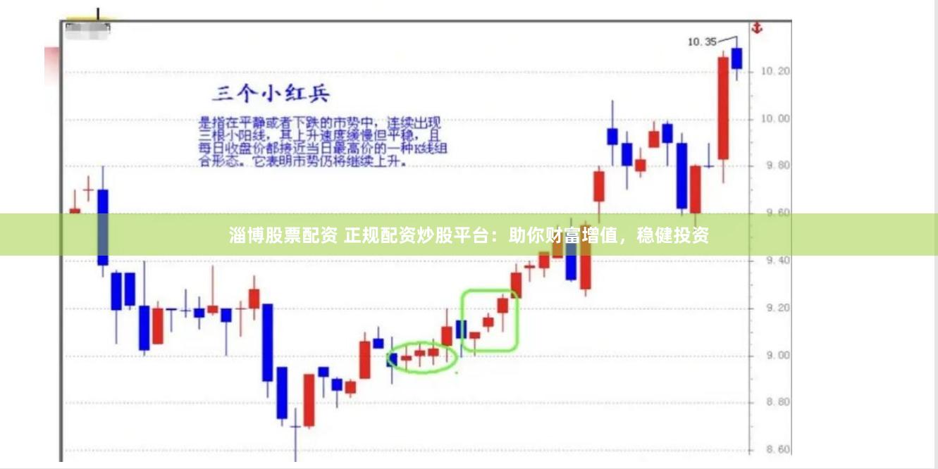 淄博股票配资 正规配资炒股平台：助你财富增值，稳健投资