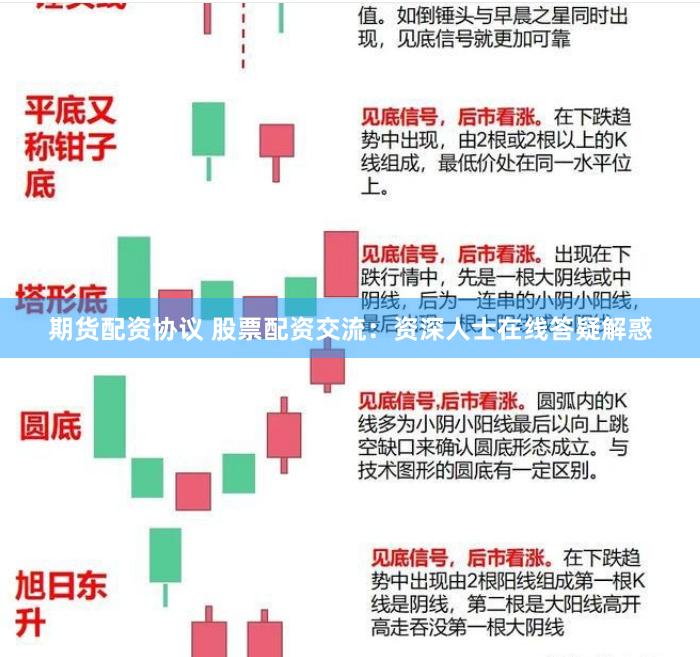期货配资协议 股票配资交流：资深人士在线答疑解惑