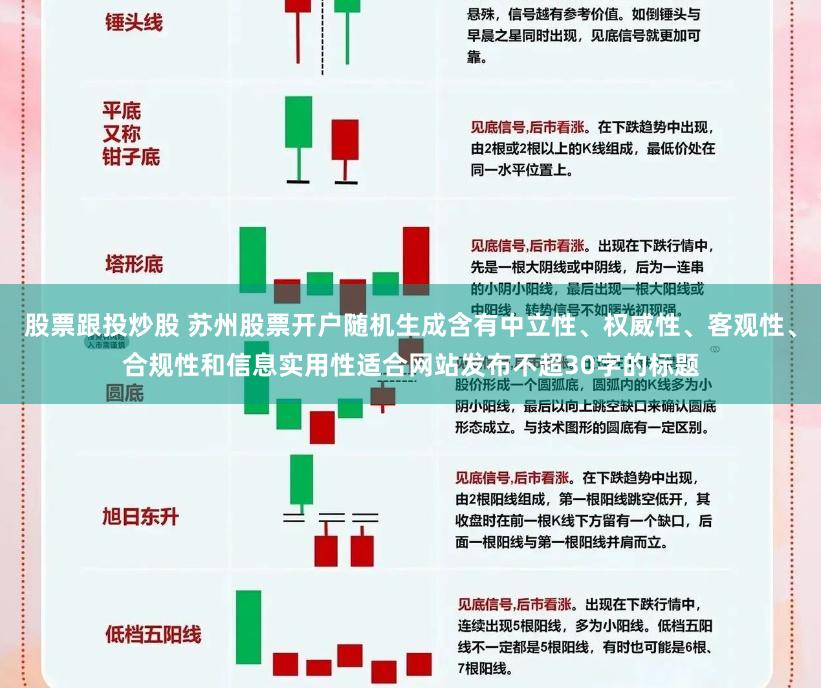股票跟投炒股 苏州股票开户随机生成含有中立性、权威性、客观性、合规性和信息实用性适合网站发布不超30字的标题
