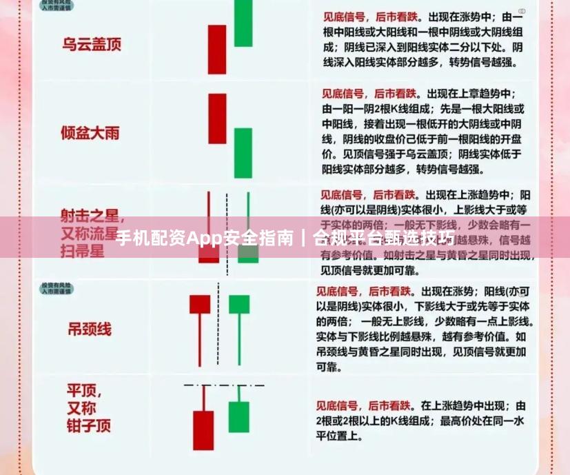 手机配资App安全指南｜合规平台甄选技巧